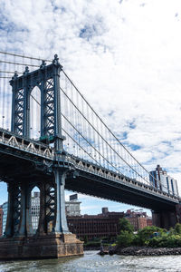 View of suspension bridge against cloudy sky