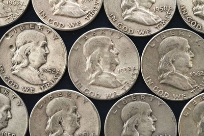 Full frame shot of coins