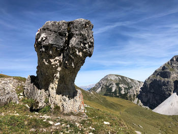 Rock formations on landscape against sky