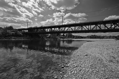 Bridge over river