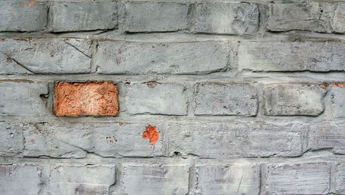 Close-up of brick wall