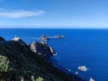 Scenic view of sea against blue sky