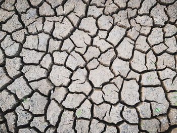 Full frame shot of cracked land