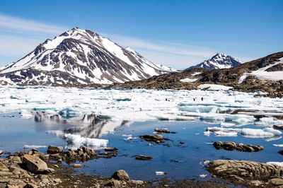 Scenic view of snowcapped mountains against sky