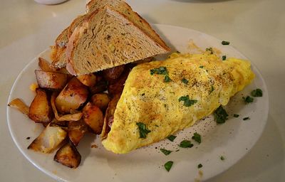 Close-up of breakfast on plate