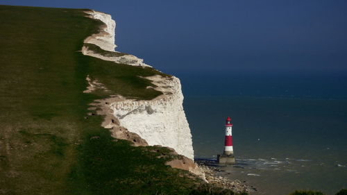 Scenic view of cliff by sea against sky