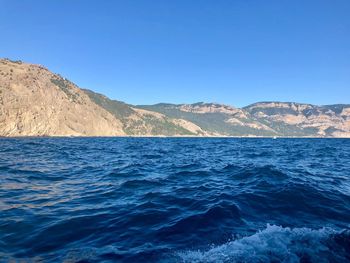 Scenic view of sea against clear blue sky