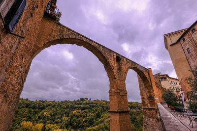 Arch bridge against sky