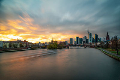 Sunset in frankfurt