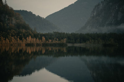 Scenic view of lake by mountains against sky