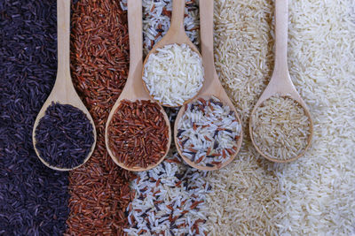 High angle view of spices for sale in market