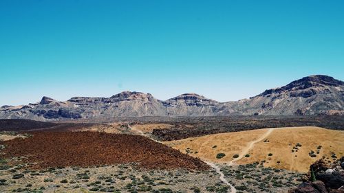 Scenic view of mountains against clear blue sky