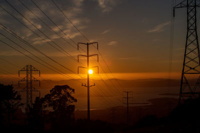 Silhouette electricity pylon against sky during sunset