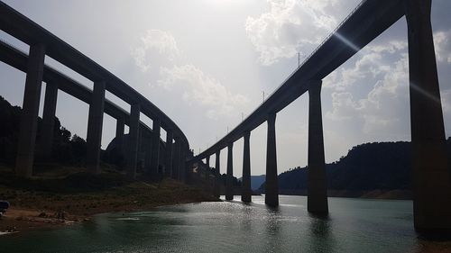 Bridge over river against sky