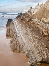 Panoramic view of beach