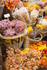 High angle view of food for sale at market stall