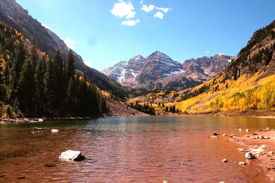 Scenic view of lake and mountains against sky