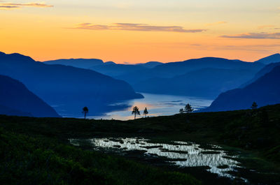 Scenic view of lake during sunset