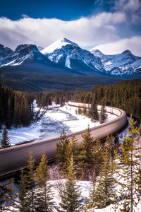 Scenic view of snowcapped mountains and lake against sky