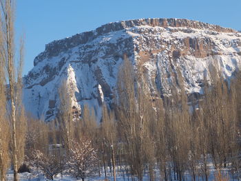 Panoramic view of frozen lake and mountains against clear sky