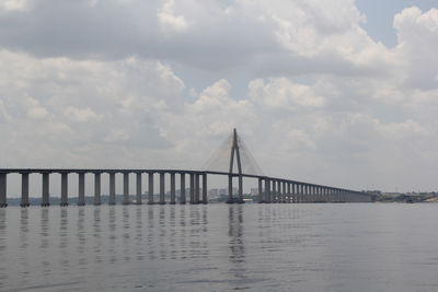 Bridge over calm sea against sky