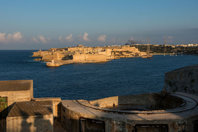 Panoramic view of sea against sky