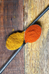 Close-up of spices in spoons on table