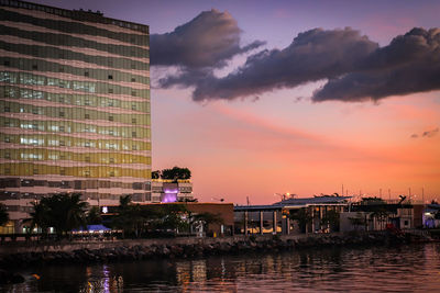 Buildings by river against sky during sunset