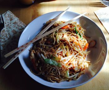 High angle view of food in plate on table