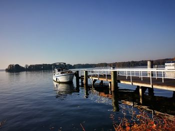 Scenic view of lake against clear sky