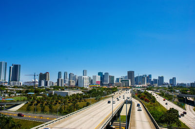 Panoramic view of city buildings against clear blue sky