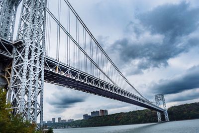 Low angle view of suspension bridge against sky