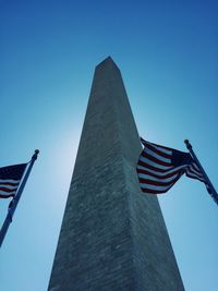 Low angle view of built structure against clear blue sky