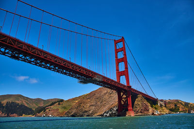 Low angle view of suspension bridge against clear blue sky