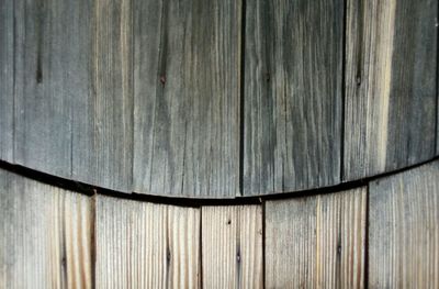 Full frame shot of wooden wall