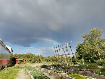 Scenic view of rainbow against sky