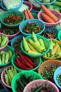 High angle view of vegetables in basket at market stall