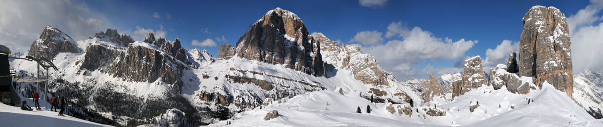 Panoramic view of snowcapped mountains against sky