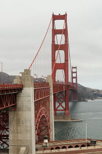 View of golden gate bridge against sky