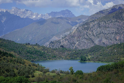 Scenic view of mountains and lake against sky