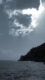 Scenic view of sea against cloudy sky