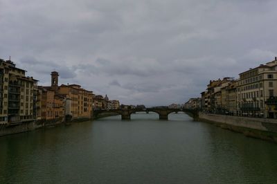 View of bridge over river against cloudy sky