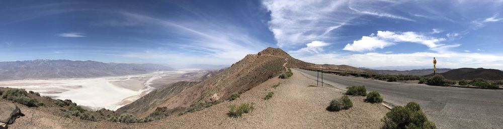 Panoramic view of landscape against sky