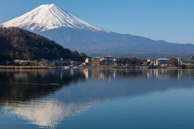 Scenic view of lake by snowcapped mountains against sky