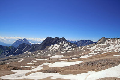 Scenic view of snowcapped mountains against clear blue sky