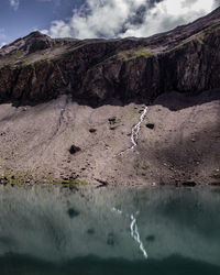 Scenic view of lake by mountain against sky