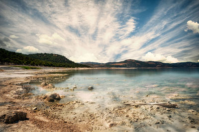 Scenic view of lake against sky