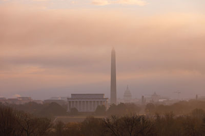 Scenic view of city against sky during sunset