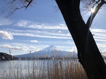 Scenic view of lake by snowcapped mountains against sky