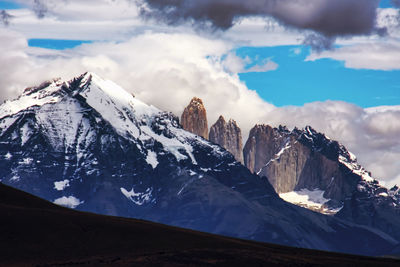 Scenic view of snowcapped mountains against sky